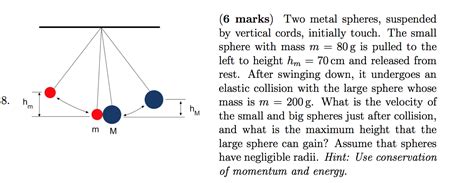 Solved A metal sphere, when suspended in a constant 